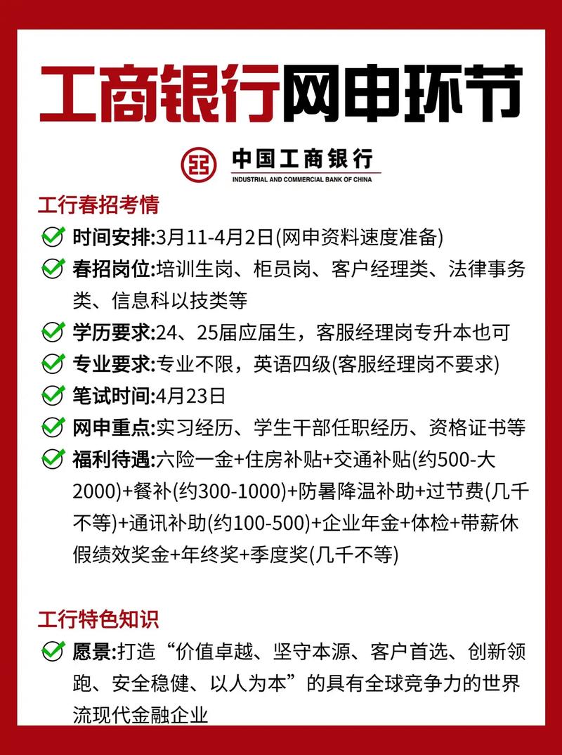 工行2025春招何时启动?岗位要求有何变化?-图1 工行2025春招何时启动?岗位要求有何变化?-图1