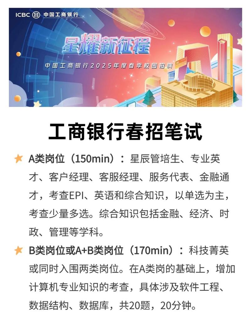 工行2025春招何时启动?岗位要求有何变化?-图3 工行2025春招何时启动?岗位要求有何变化?-图3
