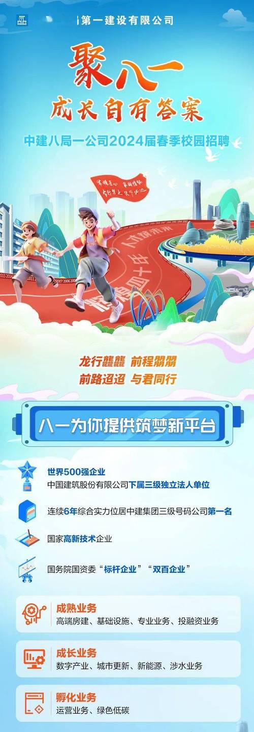 中国建校招啥岗？流程速递看这里！-图3