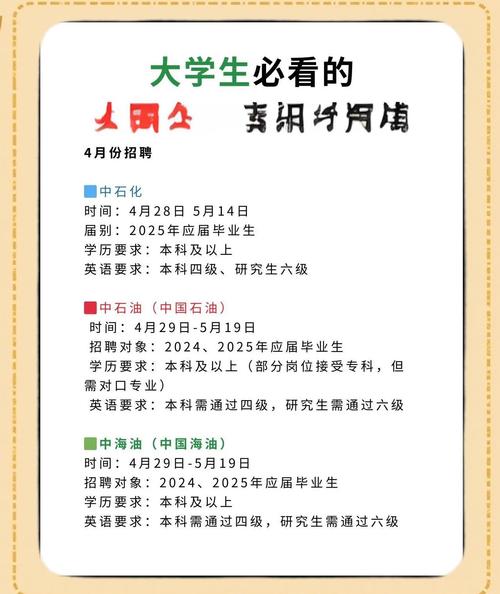 往届生能参加校园招聘吗?-图1 往届生能参加校园招聘吗?-图1