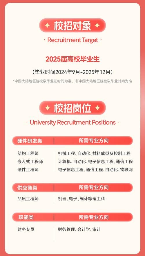 sk海力士2025校招何时启动？-图3