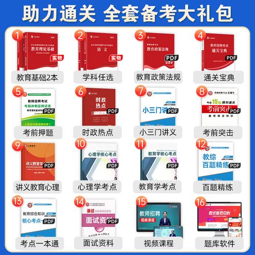 2025山东教招真题考了哪些重点内容？-图2