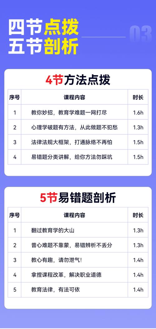 南京六城区2025教师招聘何时考？-图2