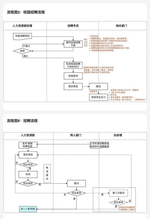 IBM2025校招流程是怎样的?-图1 IBM2025校招流程是怎样的?-图1