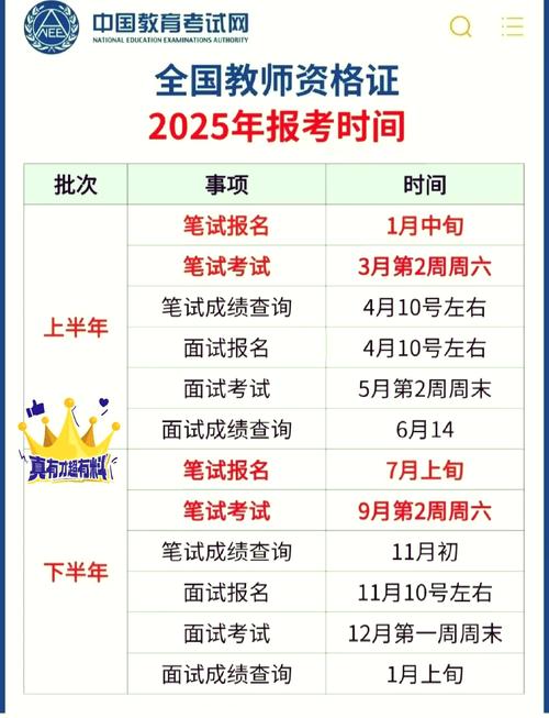 2025溆浦教师招聘成绩何时公布?-图3 2025溆浦教师招聘成绩何时公布?-图3