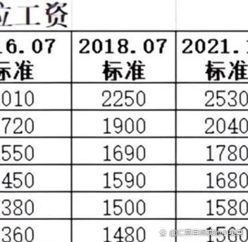 2025事业单位改革最新消息，具体改什么？-图2