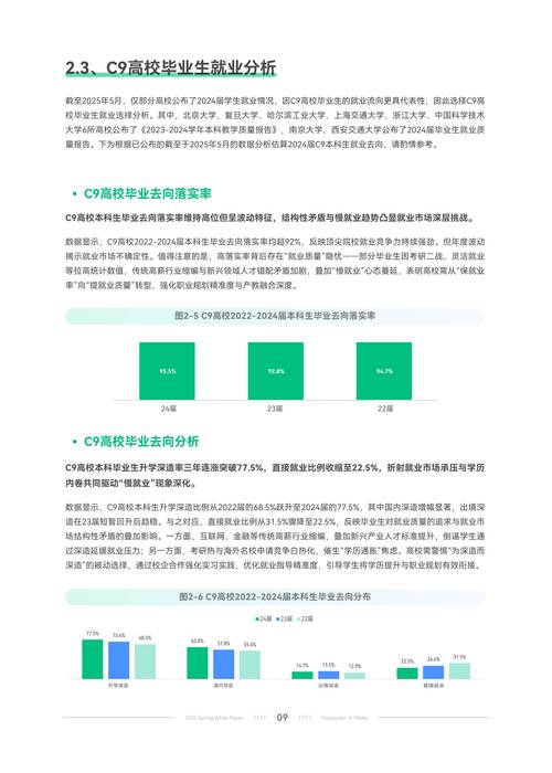 TCL2025春招岗位有何亮点？-图2