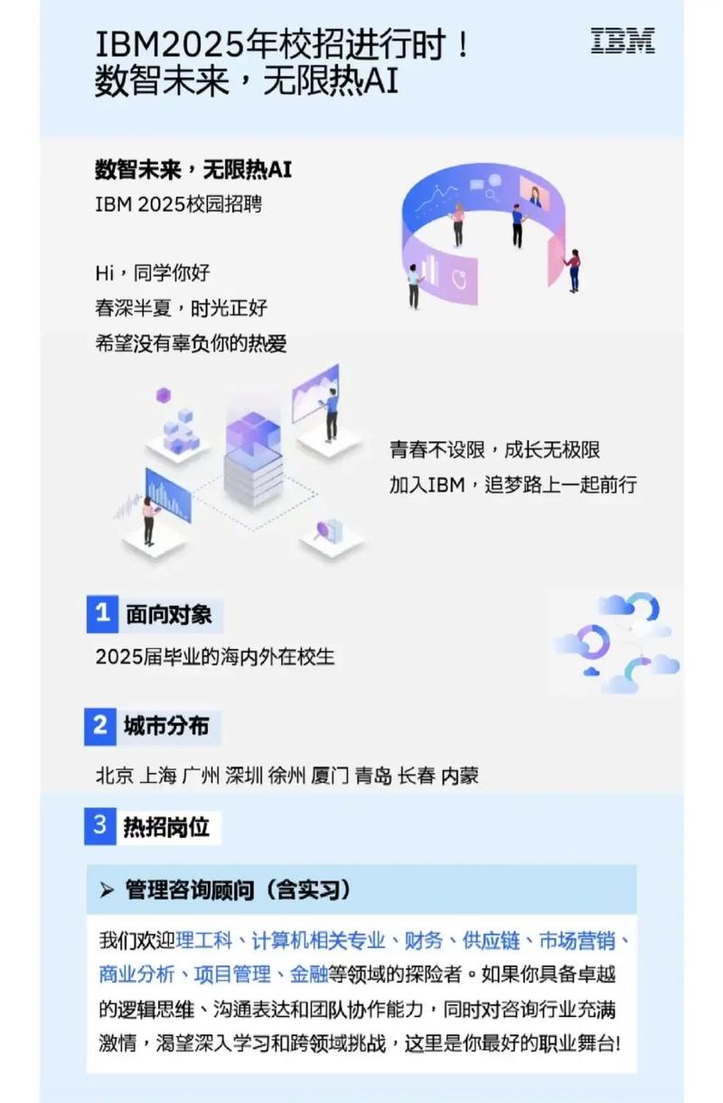 IBM深圳2025校招何时启动?岗位要求有哪些?-图1 IBM深圳2025校招何时启动?岗位要求有哪些?-图1