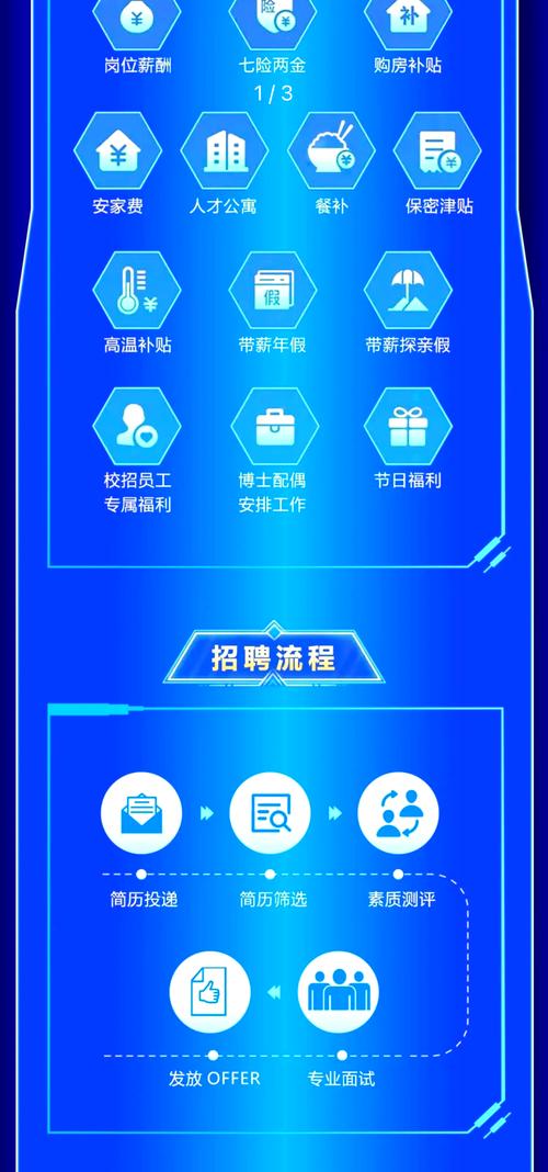 GSK 2025校招岗位、流程及时间安排？-图3