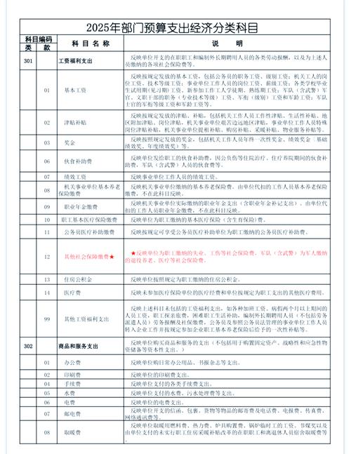 2025事业单位公基考什么？-图3