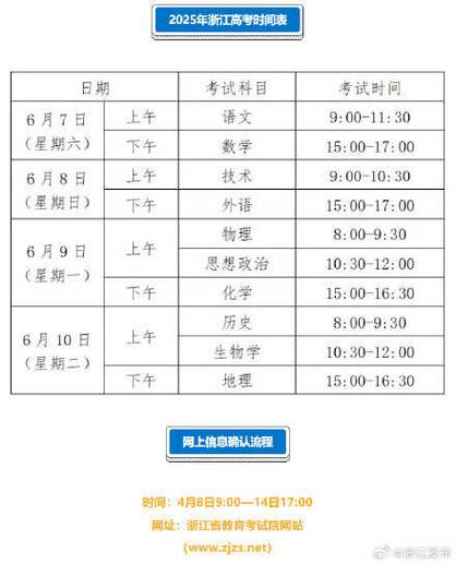 2025浙江事业单位考试几月开考？-图1