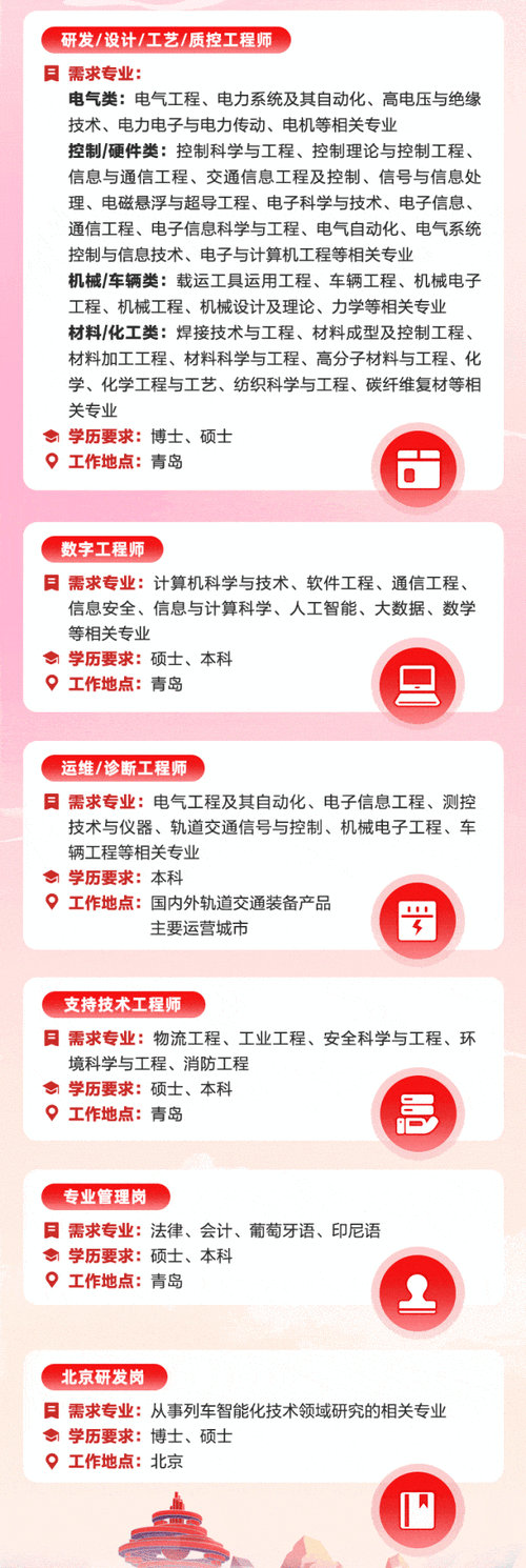 汽车NVH校招2025，岗位方向与能力要求？-图2