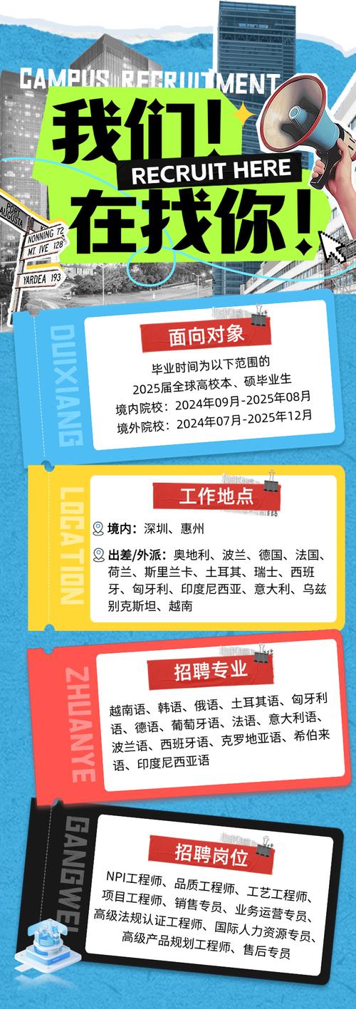 特斯拉2025校招何时启动？岗位有何新变化？-图2