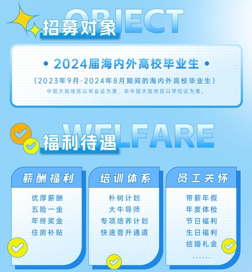 校园招聘公众号offer,如何快速获取?-图1 校园招聘公众号offer,如何快速获取?-图1