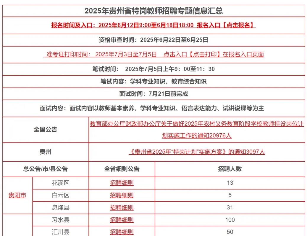 2025辽宁特岗教师招聘何时出？条件有哪些？-图1