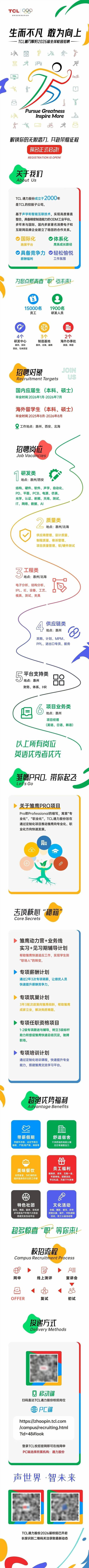 TCL 2025春招校园招聘何时启动?-图1 TCL 2025春招校园招聘何时启动?-图1