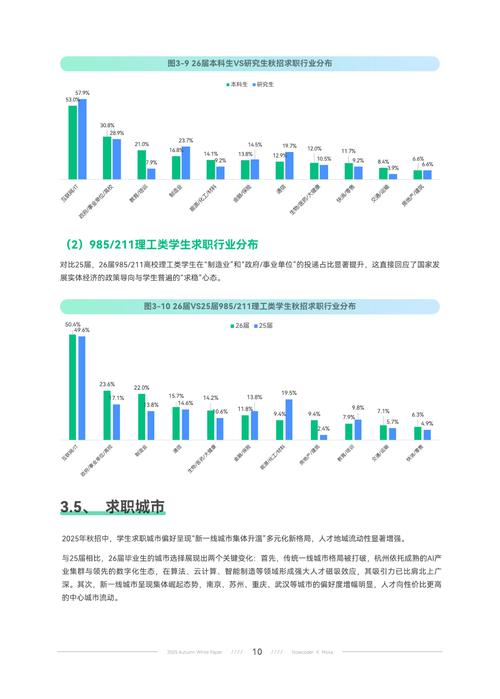 shell2025校招何时启动?岗位有哪些要求?-图2 shell2025校招何时启动?岗位有哪些要求?-图2