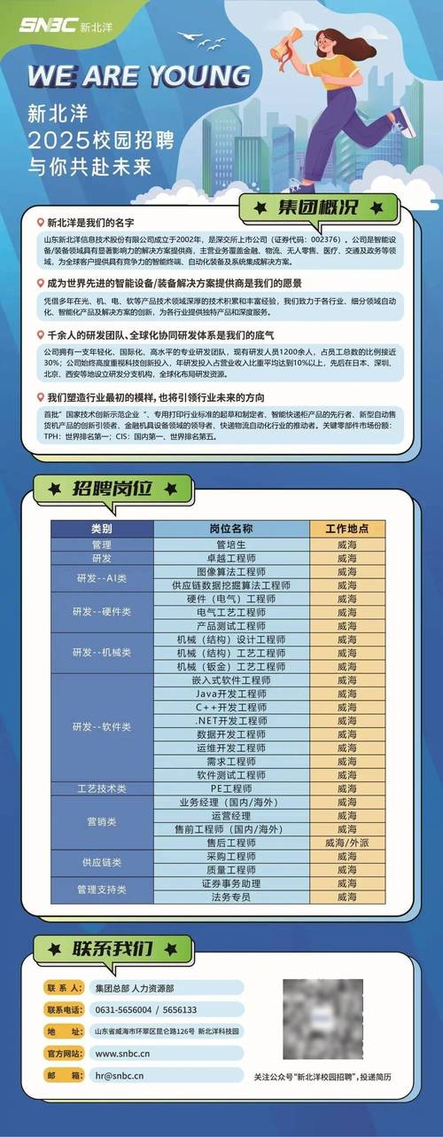 amway2025校园招聘-图2