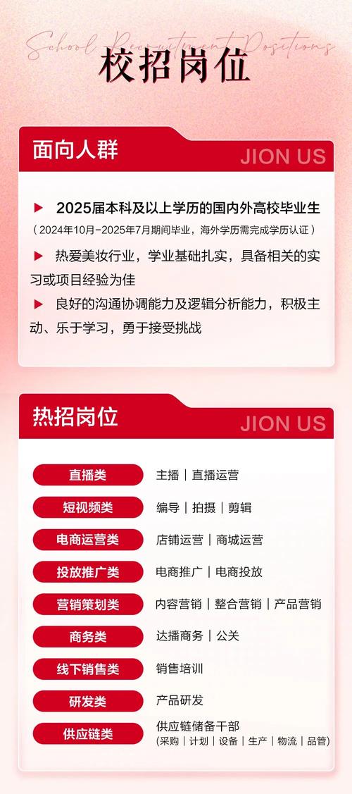 2025校招启动,ipsos岗位如何申请?-图1 2025校招启动,ipsos岗位如何申请?-图1