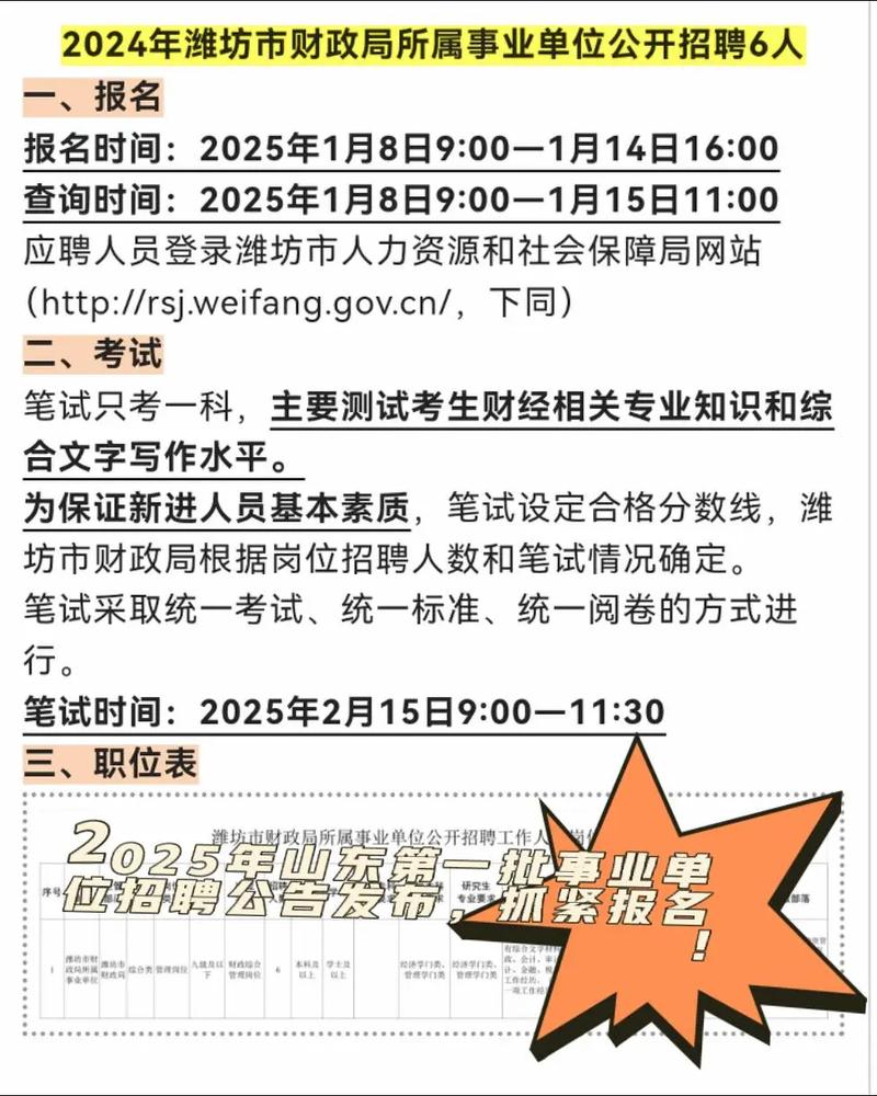 2025山东事业单位招聘何时出公告？-图3