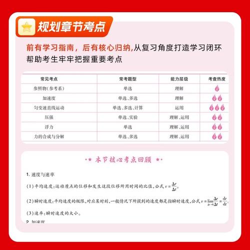 特岗教师招聘考试教材有何核心内容?-图3 特岗教师招聘考试教材有何核心内容?-图3