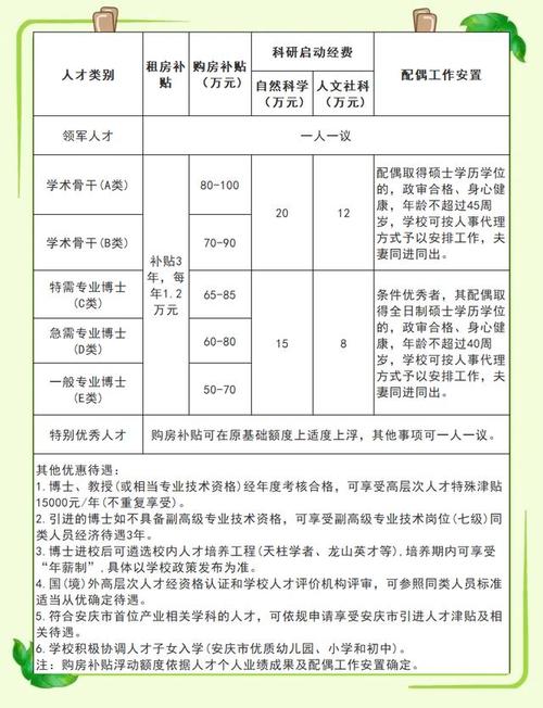 2025合肥事业单位招聘何时出公告？-图3
