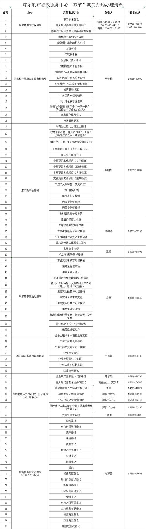 库尔勒2025教师招聘何时开始?要求有哪些?-图2 库尔勒2025教师招聘何时开始?要求有哪些?-图2
