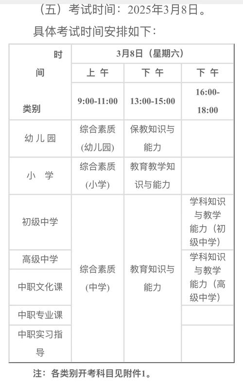 2025广西教师招聘何时发布?公告有何新变化?-图3 2025广西教师招聘何时发布?公告有何新变化?-图3