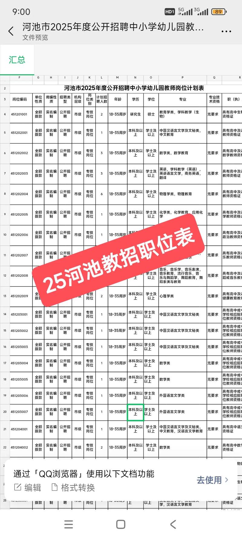 2025冷水滩教师招聘何时开始?-图2 2025冷水滩教师招聘何时开始?-图2