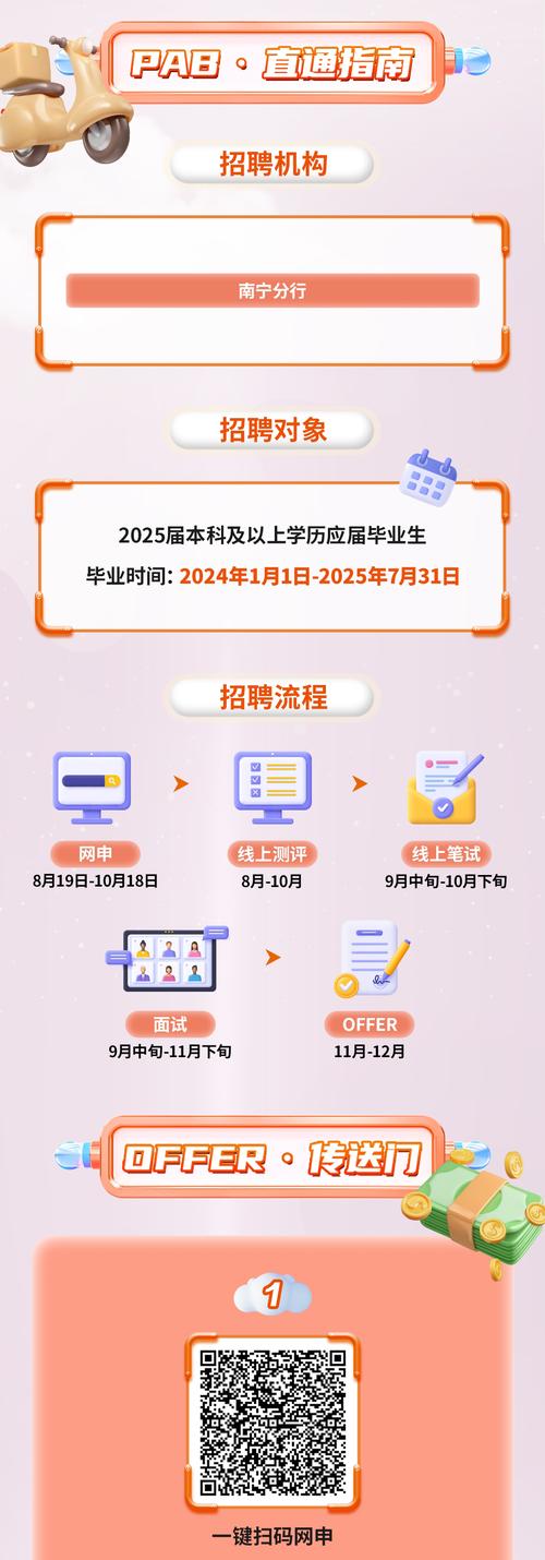 闪银 wecash校园招聘-图1