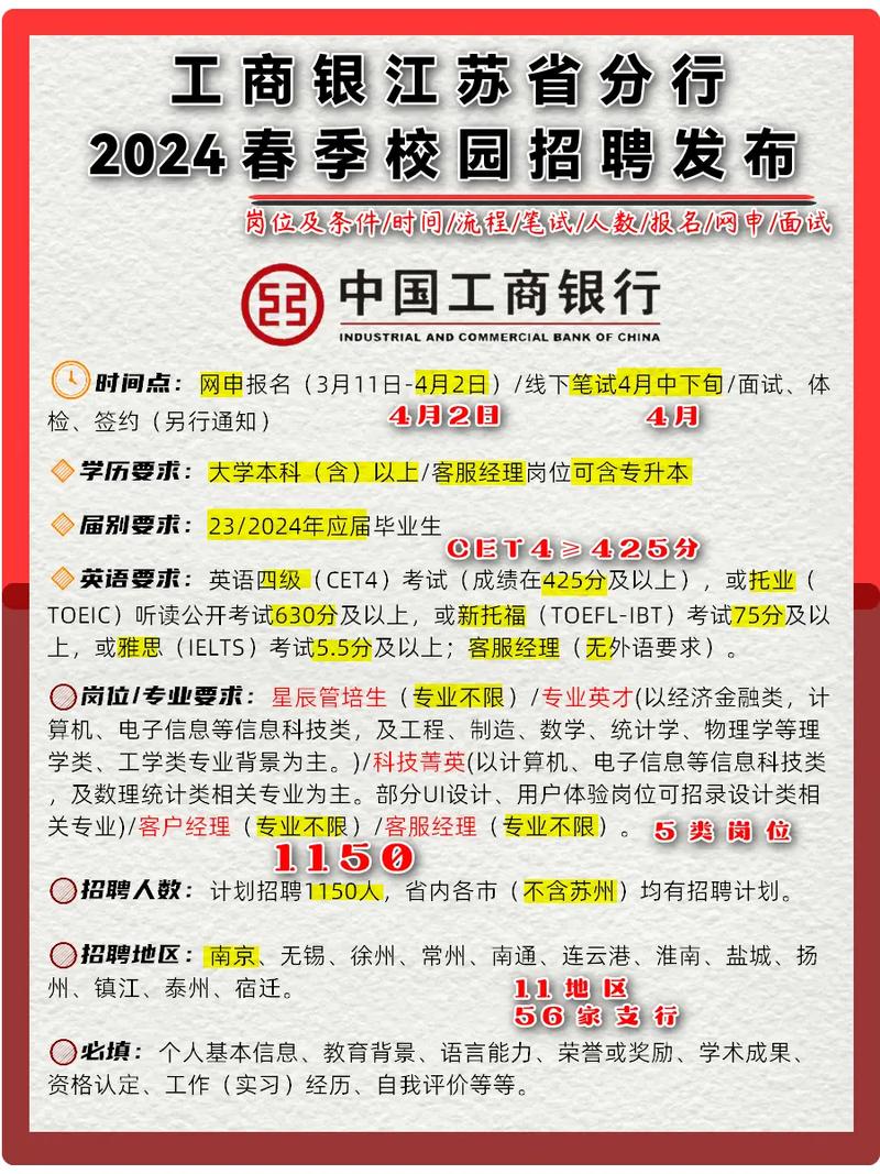 闪银 wecash校园招聘-图3