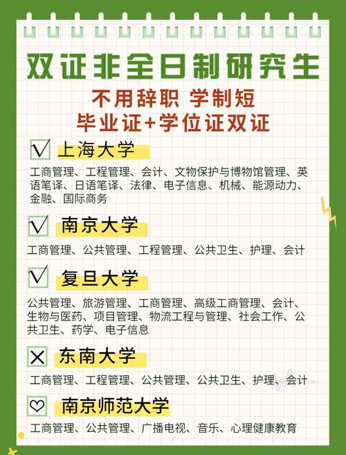 非全日制大专可以报考事业单位吗-图2 非全日制大专可以报考事业单位吗-图2