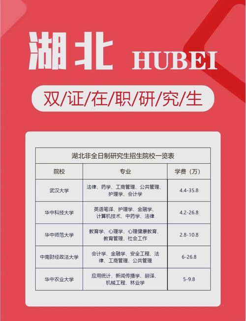 非全日制大专可以报考事业单位吗-图3 非全日制大专可以报考事业单位吗-图3