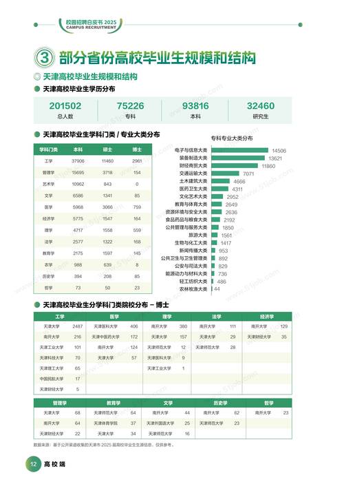 intel2025校园招聘-图2 intel2025校园招聘-图2