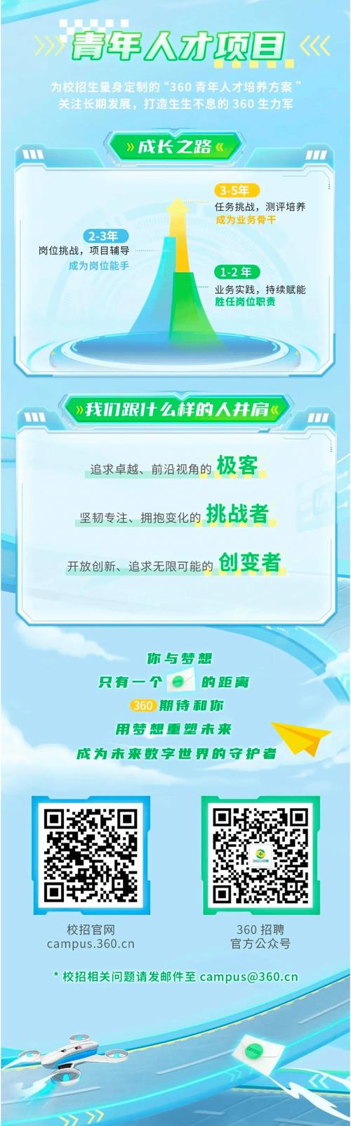 camera360校园招聘-图1 camera360校园招聘-图1