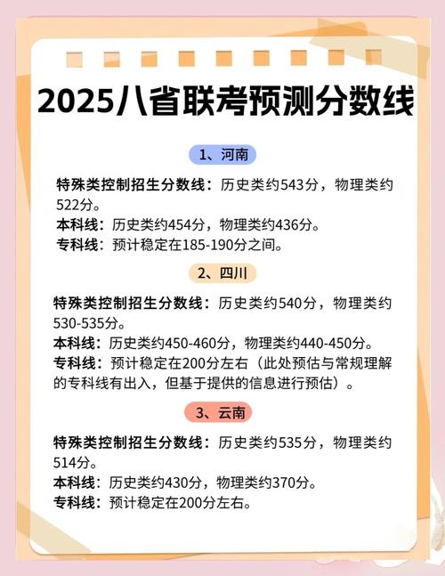 2025年休宁事业单位考试分数-图3