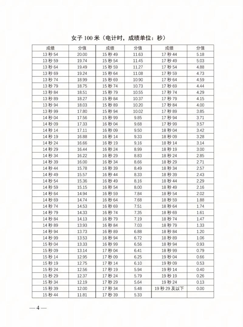 2025年休宁事业单位考试分数-图2
