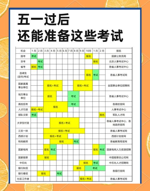 2025普安事业单位考试几月开考?-图3 2025普安事业单位考试几月开考?-图3