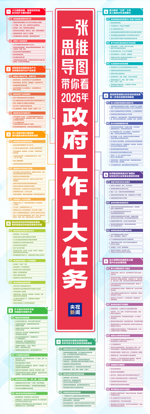 2025年事业单位人员管理条例-图2 2025年事业单位人员管理条例-图2