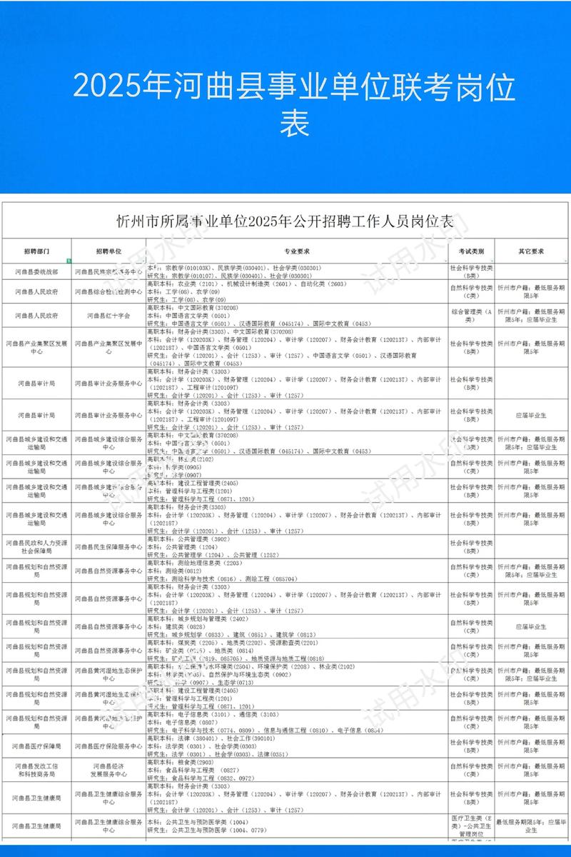 2025年事业单位人员管理条例-图3 2025年事业单位人员管理条例-图3
