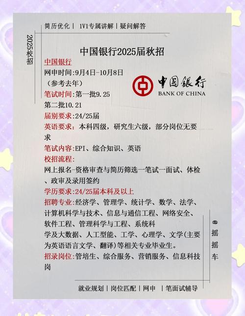 ubs校园招聘行程2025-图2