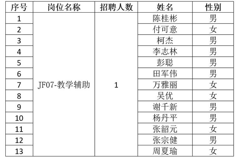 2025广西教师招聘考试官网-图2