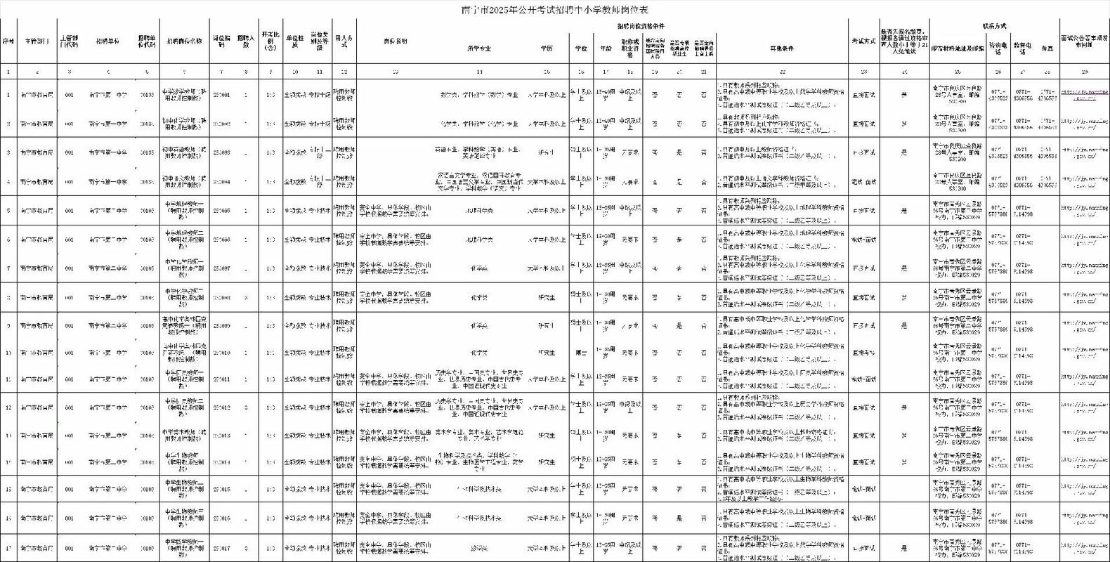 2025广西教师招聘考试官网-图1