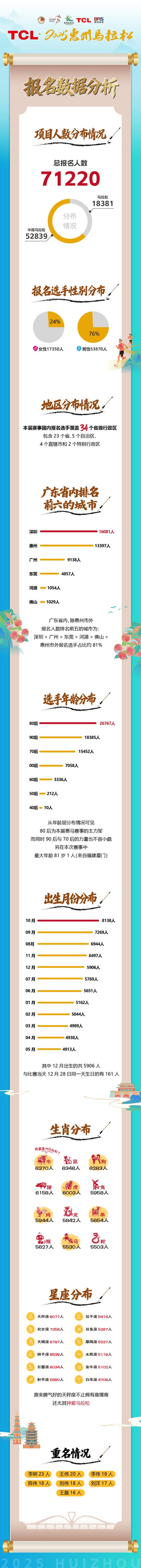 TCL 2025校招有何新亮点与岗位规划?-图2 TCL 2025校招有何新亮点与岗位规划?-图2