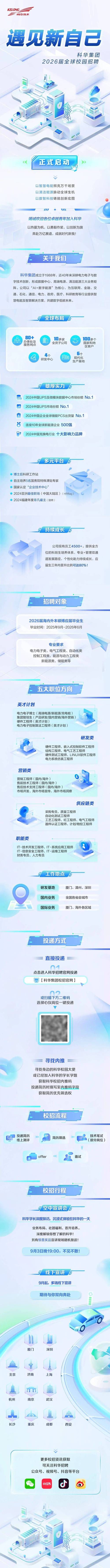 Oracle校招开始了吗？-图2