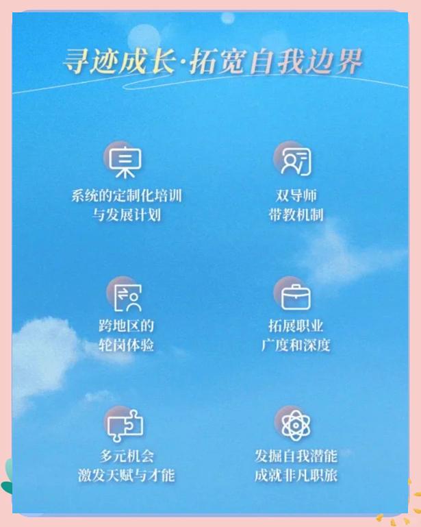 Coach2025校招，岗位要求与流程是什么？-图1