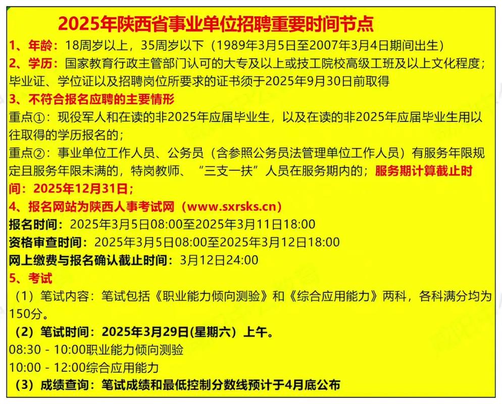 2025陕西事业单位联考何时公告？-图1