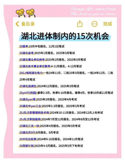 2025湖北事业单位面试何时开始?-图1 2025湖北事业单位面试何时开始?-图1