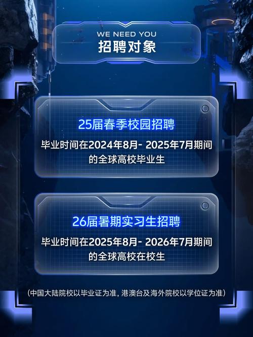 vivo 2025校园招聘-图1