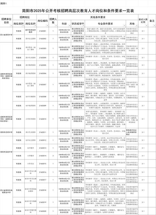 济阳2025教师招聘面试成绩何时公布？-图2